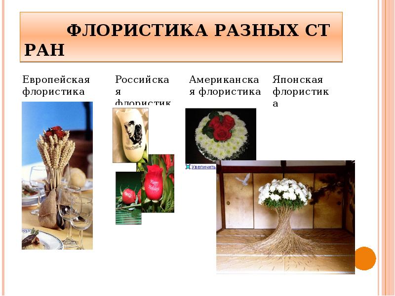 Проект по технологии флористика