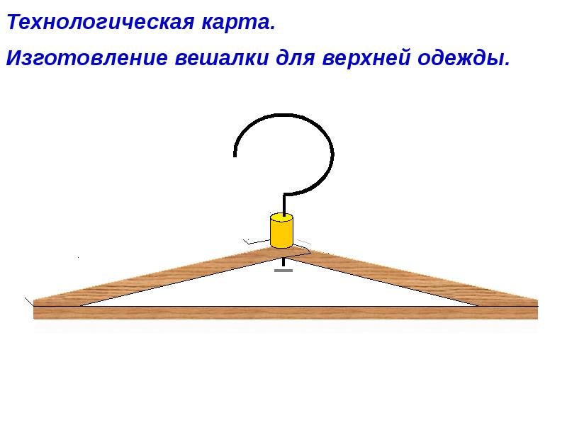 Проект по технологии 8 класс вешалка