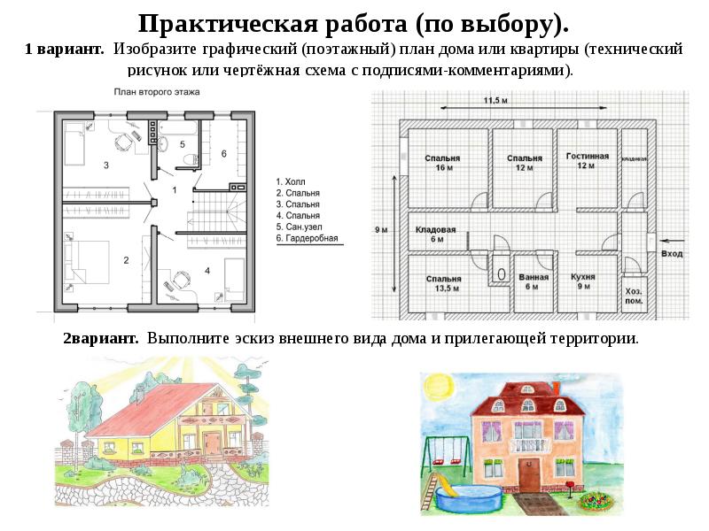 Графический поэтажный план дома или квартиры технический рисунок или чертежная схема с подписями