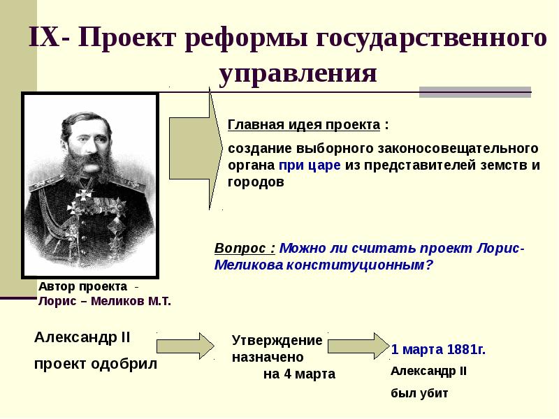 Проекты в государственном управлении