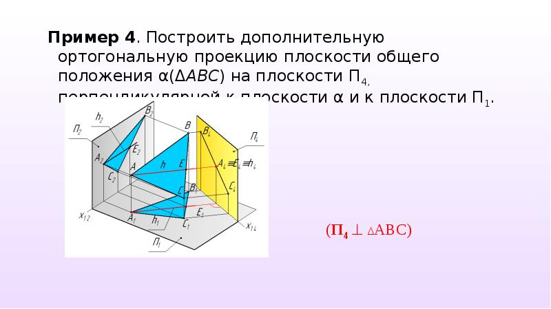 Угол между плоскостями проекций