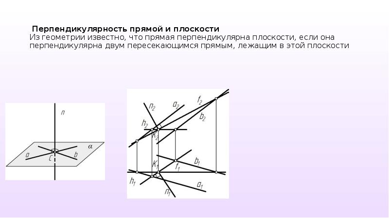 Перпендикулярность на чертежах