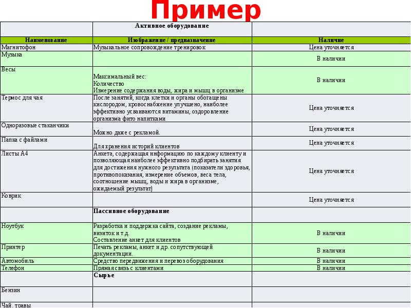 Планы отключения воды вологда