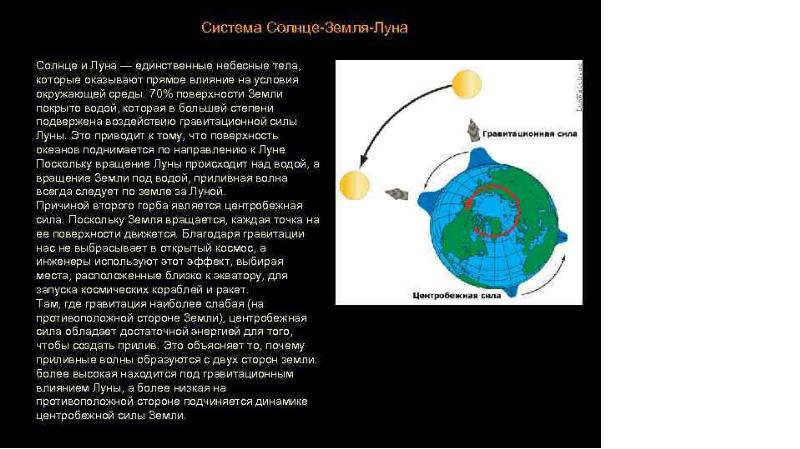 Система земля луна проект