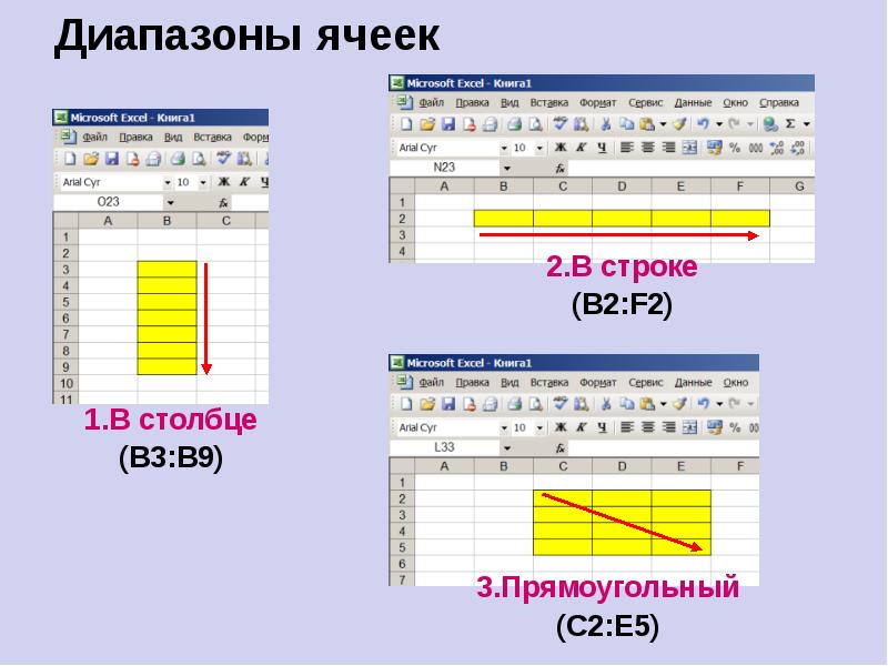 Возможности динамических электронных таблиц презентация