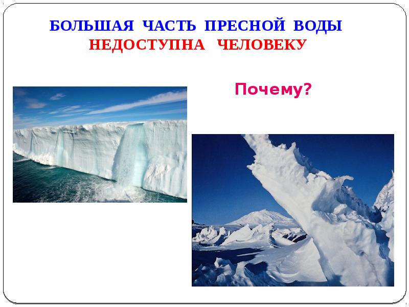 Гидросфера и человек презентация. Схема использования воды человеком. Гидросфера и человек. Гидросфера мировой океан. Гидросфера и человек 8 класс.