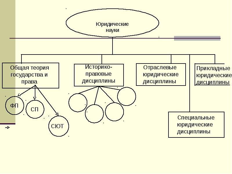 Тгп баранов в схемах