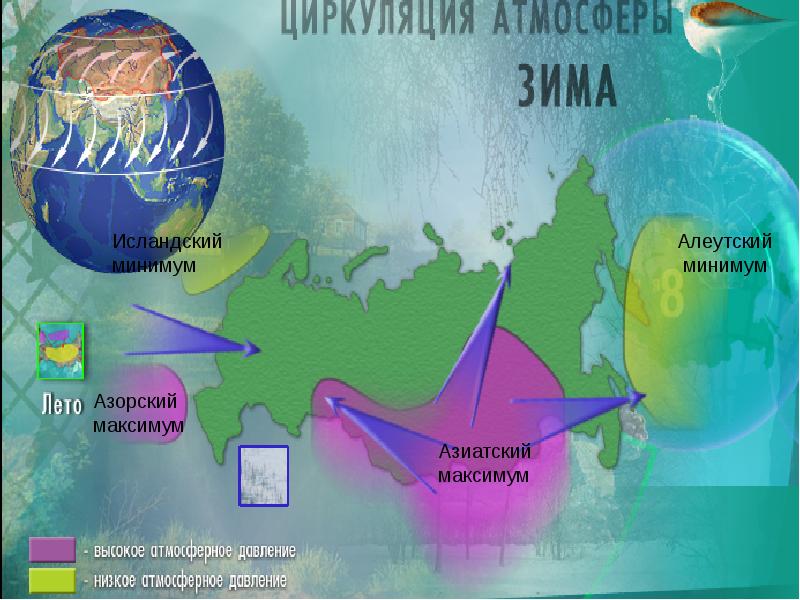 Страны мира презентация 7 класс по географии полярная звезда