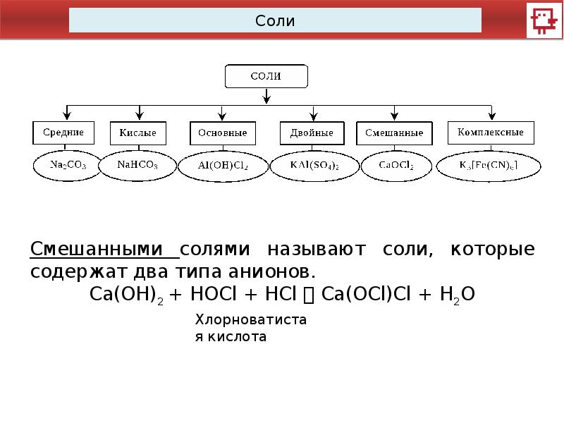 Презентация соли 8 класс