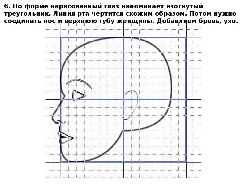 Рисуем человека в профиль поэтапно карандашом