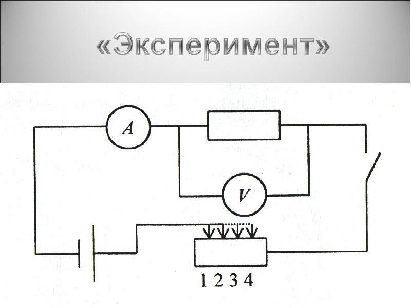 Обобщающий урок по теме электрические явления 8 класс презентация