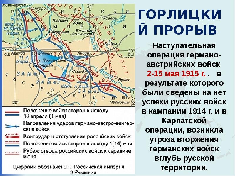 Первая мировая война карта егэ 1915