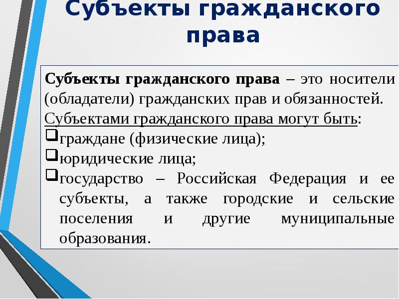 Гражданское право презентация 11 класс егэ