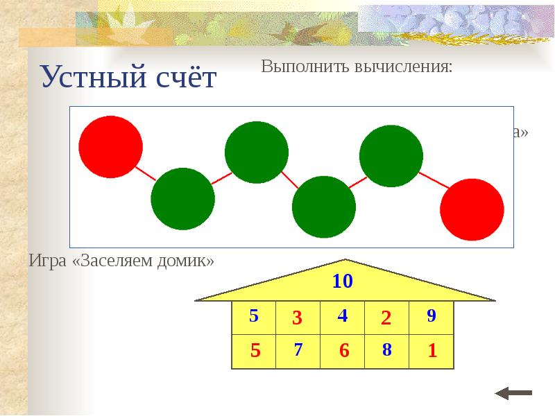 Картинки для устного счета