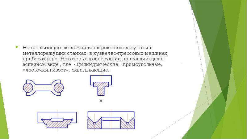 Направляющие в презентации