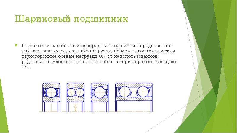 Шариковый радиальный однорядный подшипник изображен на рисунке