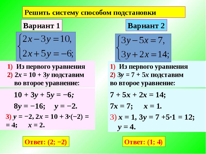 Решение систем уравнений методом подстановки контрольная работа. Решение систем уравнений методом подстановки. Решить систему уравнений способом подстановки. Решение линейных уравнений методом подстановки. Способ подстановки в решении систем.