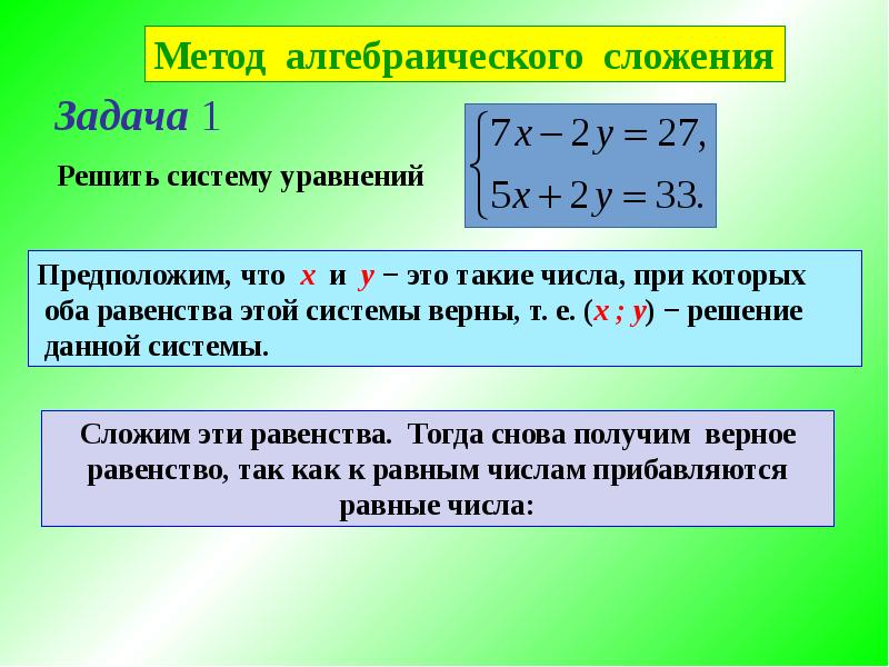 Аналитические методы решения систем уравнений проект 7 класс