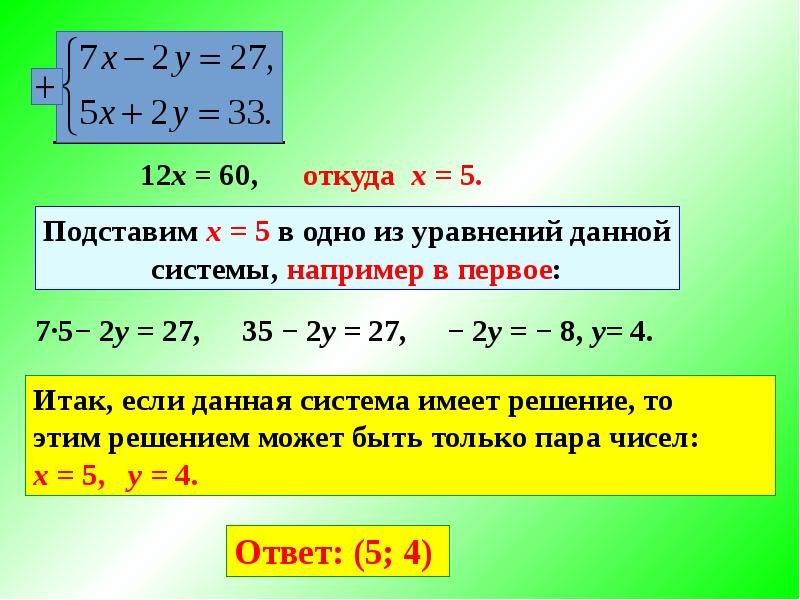 Презентация методы решения систем уравнений