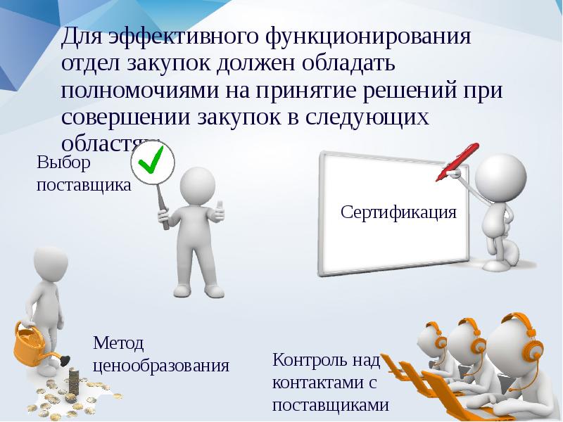 Презентация отдел снабжения