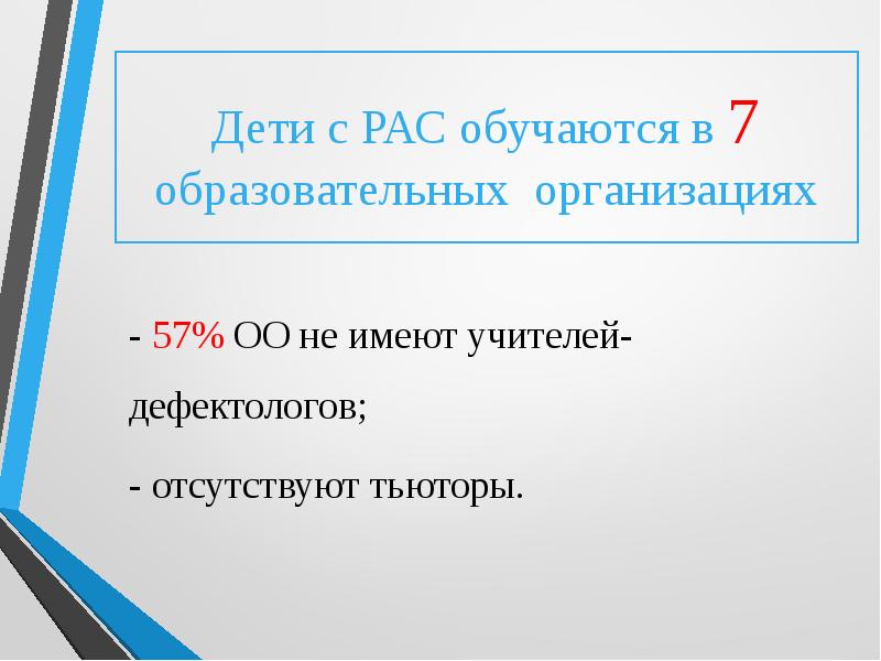 Презентацию особенности и особые образовательные потребности обучающихся с овз 5 7 слайдов