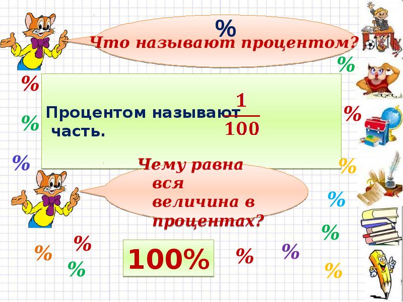 Процент величины. Что называют процентом. Процентом называют часть. Чему равна вся величина в процентах. Что называется процентом 6 класс.