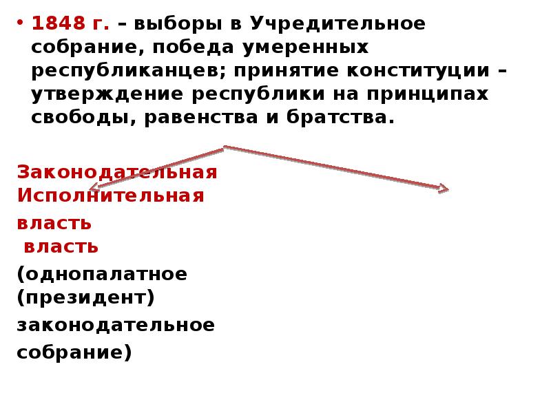 Презентация по истории 8 класс революция 1848 во франции