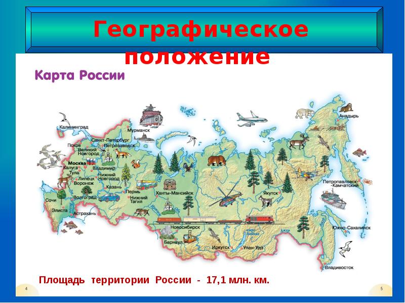 Россия в мире 11 класс география презентация