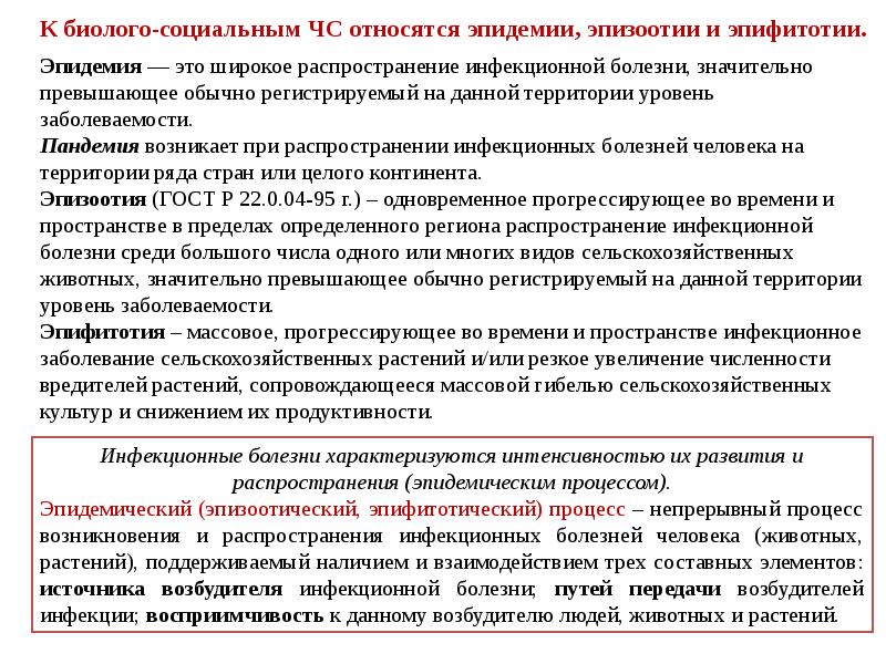 Биолого-социальные чрезвычайные ситуации. Чс поражение сельскохозяйственных растений что это. Биолого социальные чс в мире. Биолого социальные чс в мире. Биолого-социальные чс.