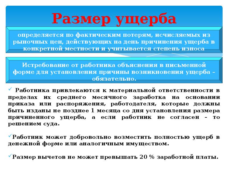 Материальный ущерб работника работодателю. Сумма ущерба устанавливается. Снижение размера убытков. Предлагаемый размер ущерба. Кто может снизить размер ущерба.