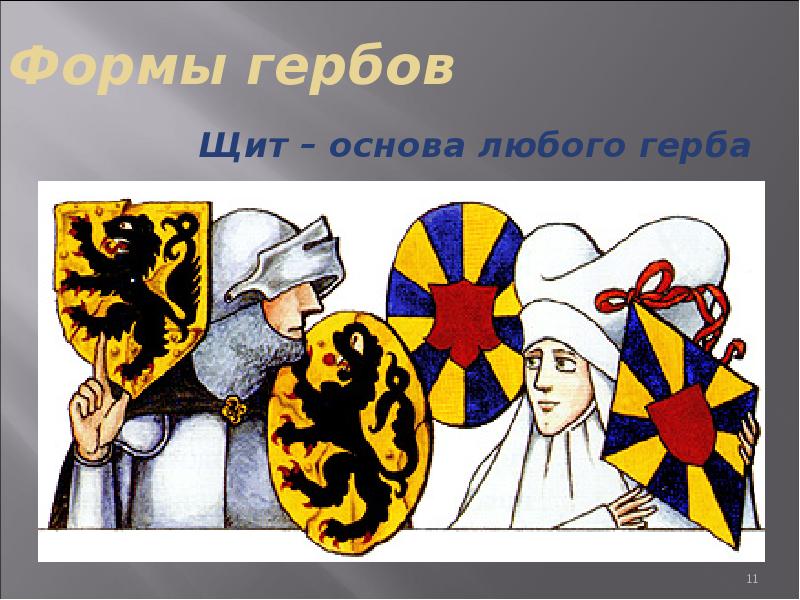Формы гербов   Щит – основа любого герба