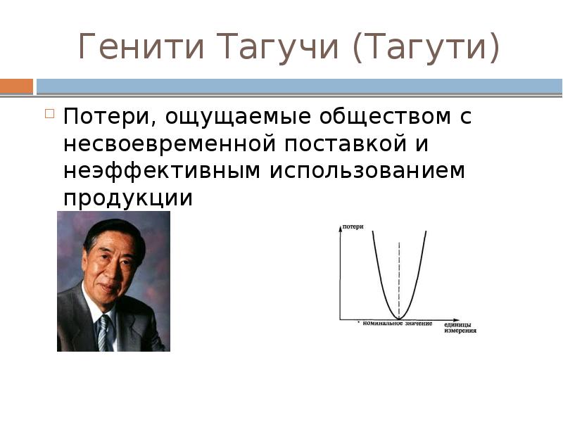 Метод тагути презентация