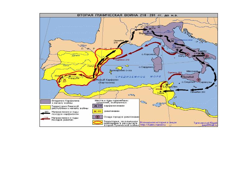 Вторая война рима с карфагеном презентация 5 класс презентация