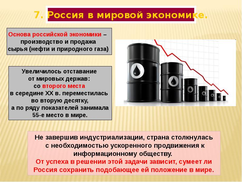 Презентация на тему российская экономика на пути к рынку 10 класс