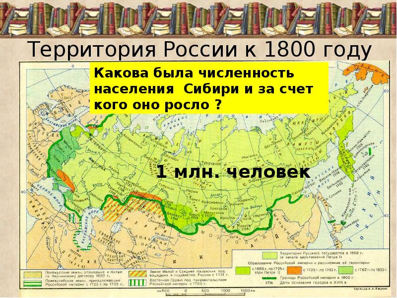 Российская империя в 1763 1800 гг. Карта России 1800 года границы. Российская Империя 1800 года. Население России в 1800. Территория России в 1800 году.