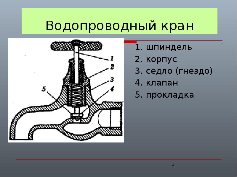 Кран водопроводный вентильный старого образца ремонт