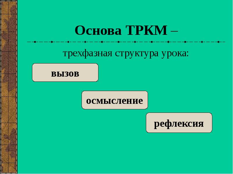 Презентация технология развития критического мышления презентация