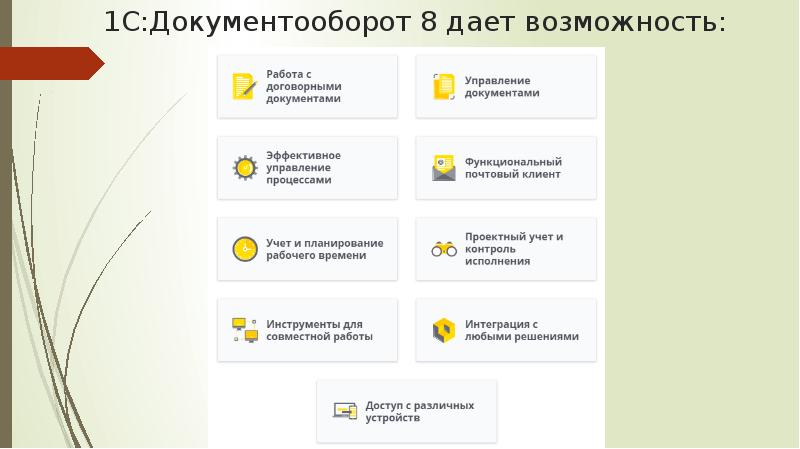 Автоматизация документооборота презентация