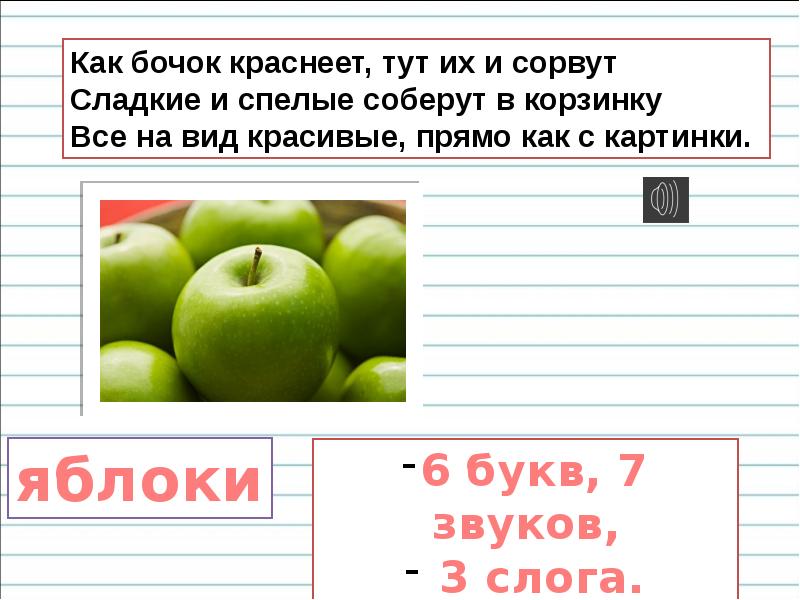 Разбор слова по буквам яблоко. Яблоки с буквами. Яблочки с буквами. Слово в котором 7 букв и 6 звуков. Яблоки с гласными буквами.