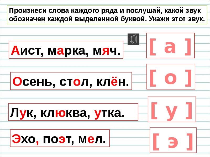 Е ю