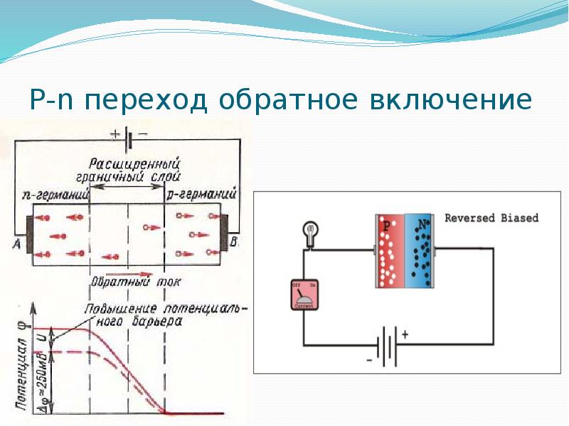 Прямое и обратное включение диода рисунки