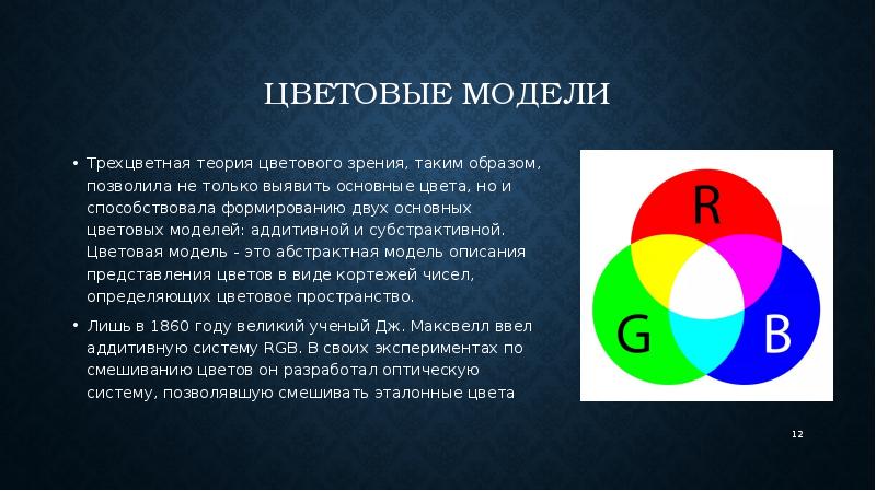 Цветовая модель это. Трехцветная теория. Трехцветная теория зрения. Аддитивная модель цвета. Теория цвета.