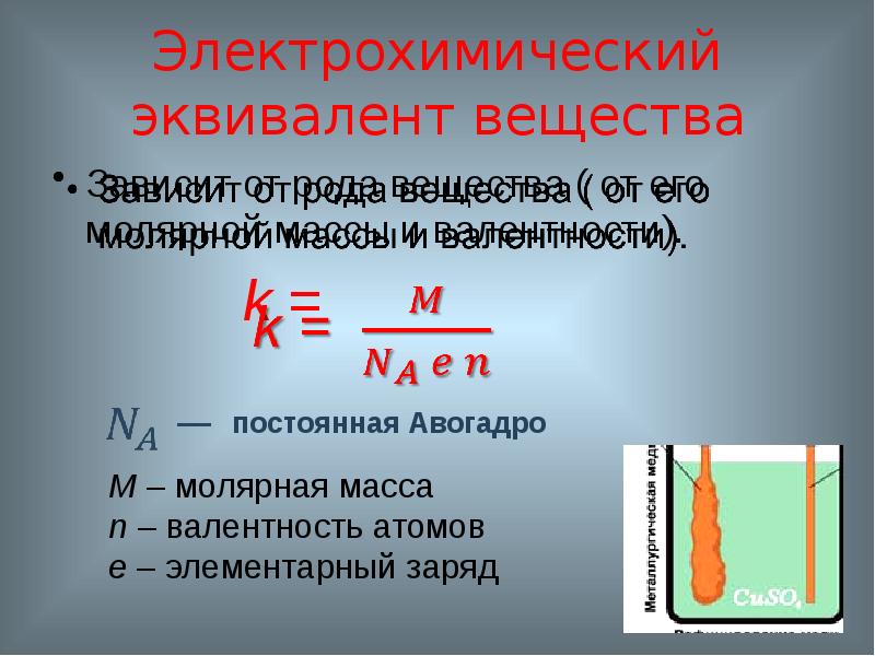 Электрохимический эквивалент натрия