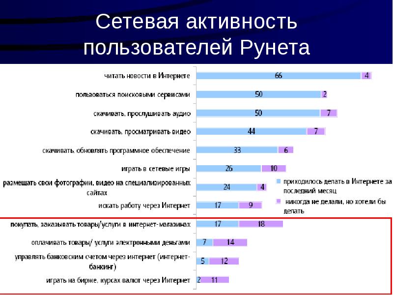 Информационные технологии в юриспруденции презентация