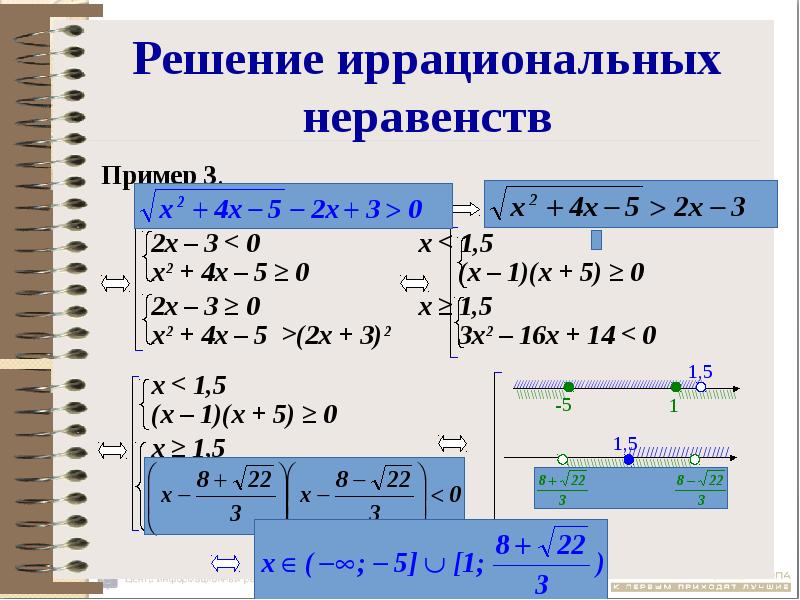 Решение иррациональных неравенств 10