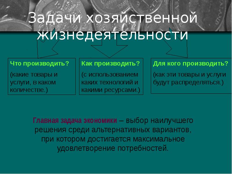 обеспечение комфортных условий жизнедеятельности человека. от чего зависят способы хозяйственной жизнедеятельности человека. среда жизнедеятельности человека. субъекты опроса. жизнедеятельность человека презентация.