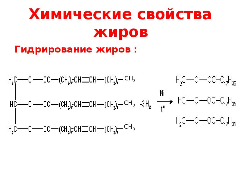 В результате гидрирования жиров. Химические свойства жиров гидрирование. Гидрирование растительных жиров. Гидрирование жиров уравнение. Химические свойства жиров гидрирование растительных масел.