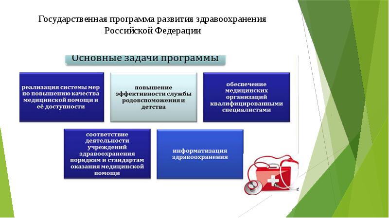 Государственная программа презентация