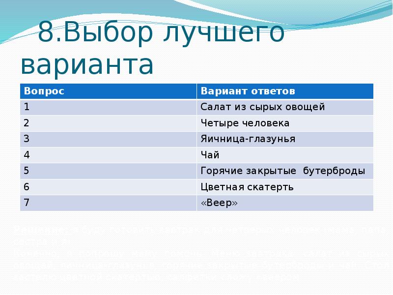 Проект по технологии обед для всей семьи 8 класс