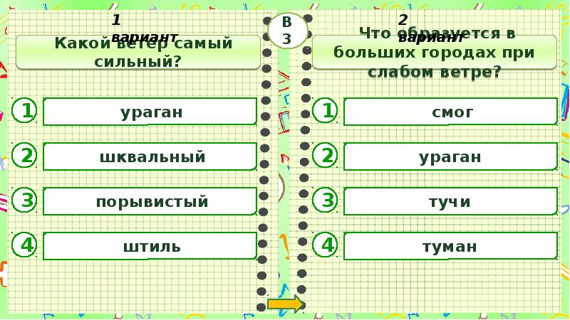 Проверим себя и оценим свои достижения по разделу страницы истории россии 4 класс презентация